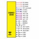 OSMO-3000  alapmodul